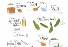 Muffins aux zucchinis